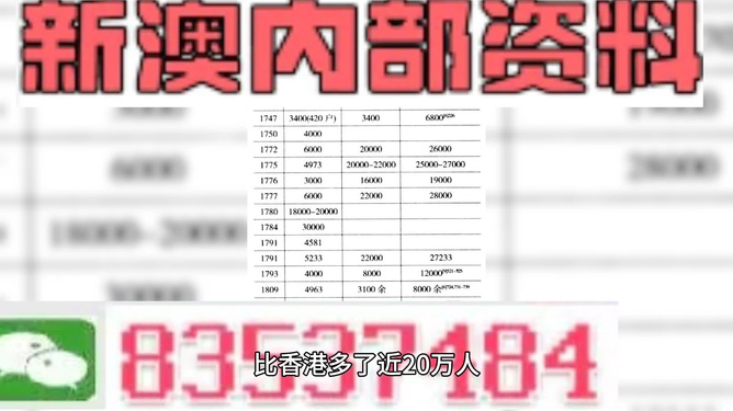 ＂澳门最准内部资料期期＂的：权威解析方法_改进版1.2