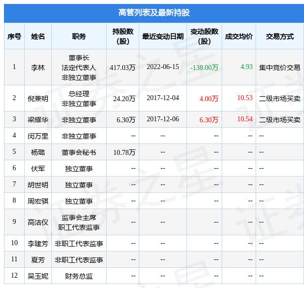 天创时尚最新动态,天创时尚最新动态，拥抱自然，寻找内心的宁静之旅