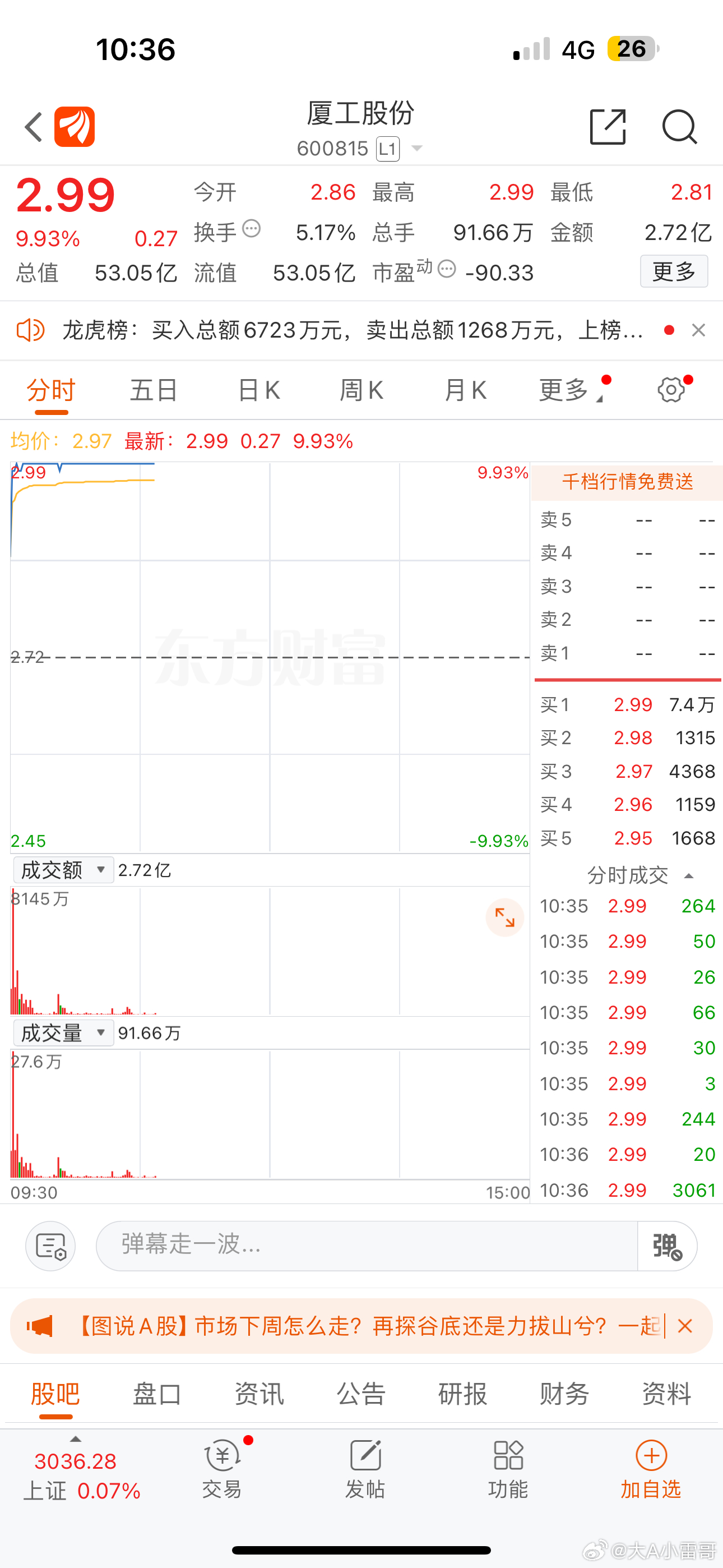 厦门厦工股票最新消息全解析，最新动态与指南