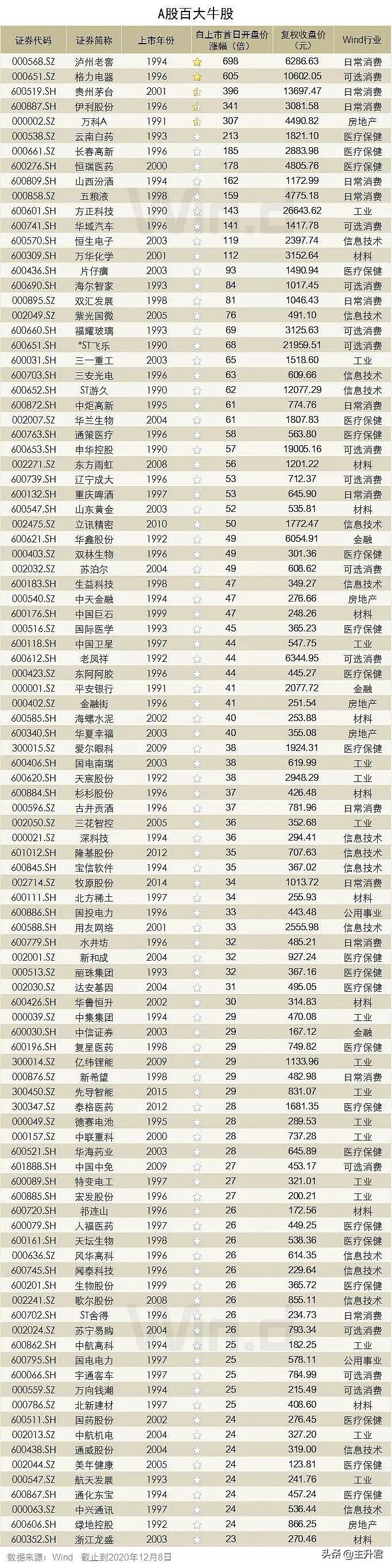 华域汽车股票最新动态及股票信息获取分析指南