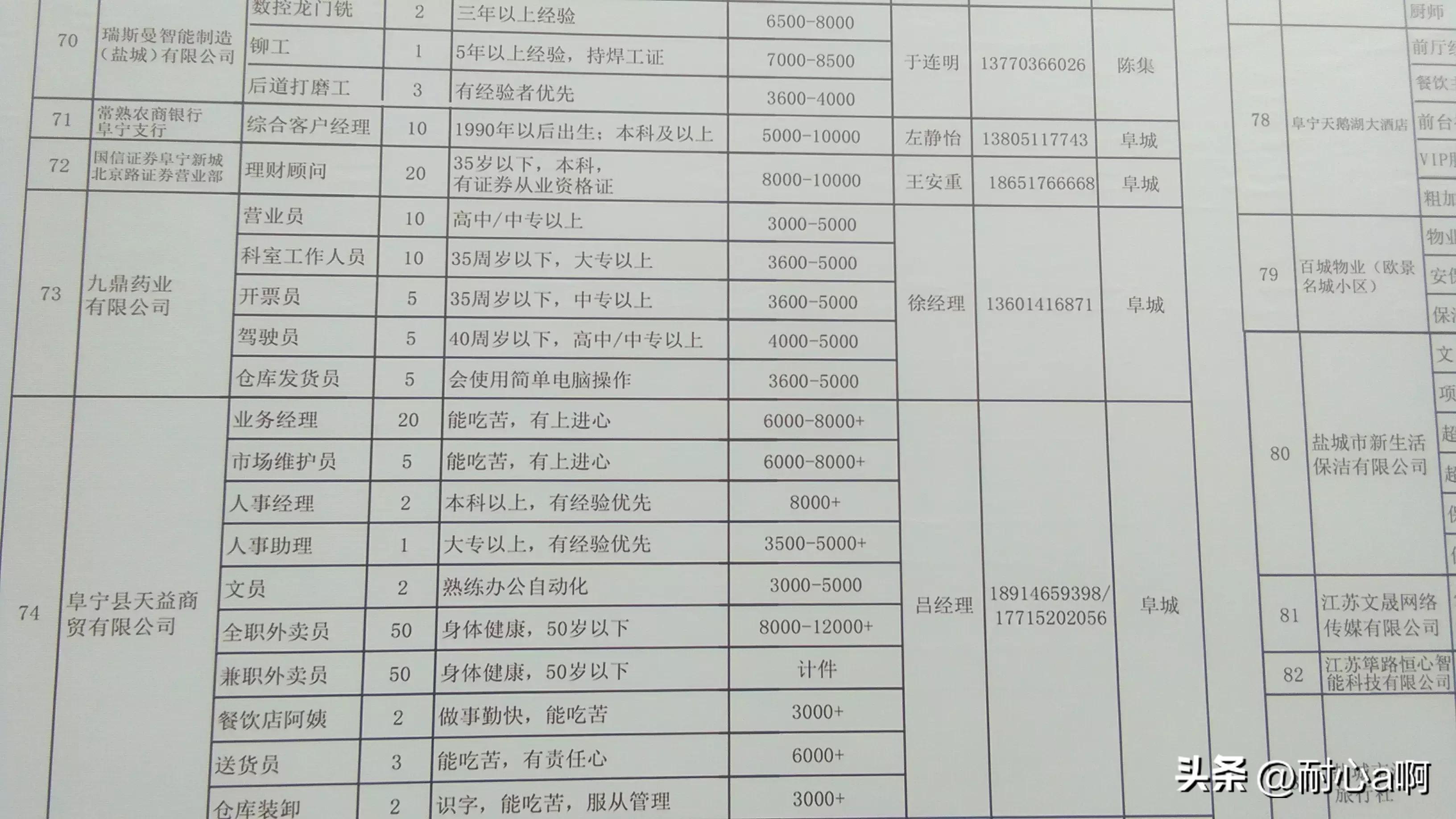 海门最新招聘，科技驱动，引领云端职业发展新纪元