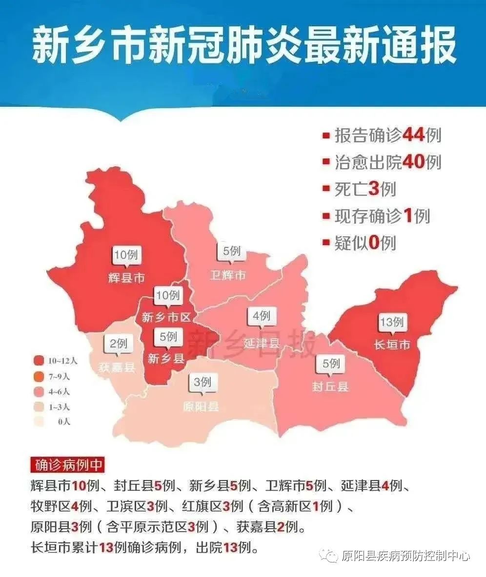 防水材料 第40页