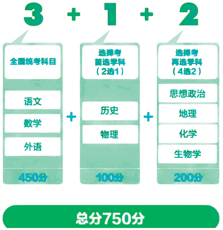 科技重塑自我，重磅推出2025最新头像，开启全新头像时代！