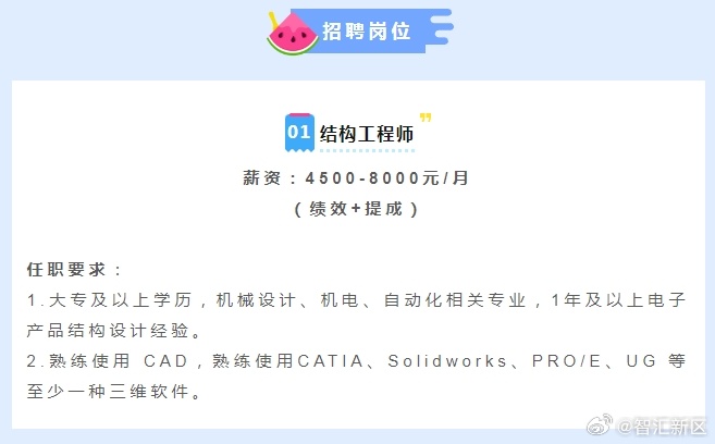 家具加工 第11页