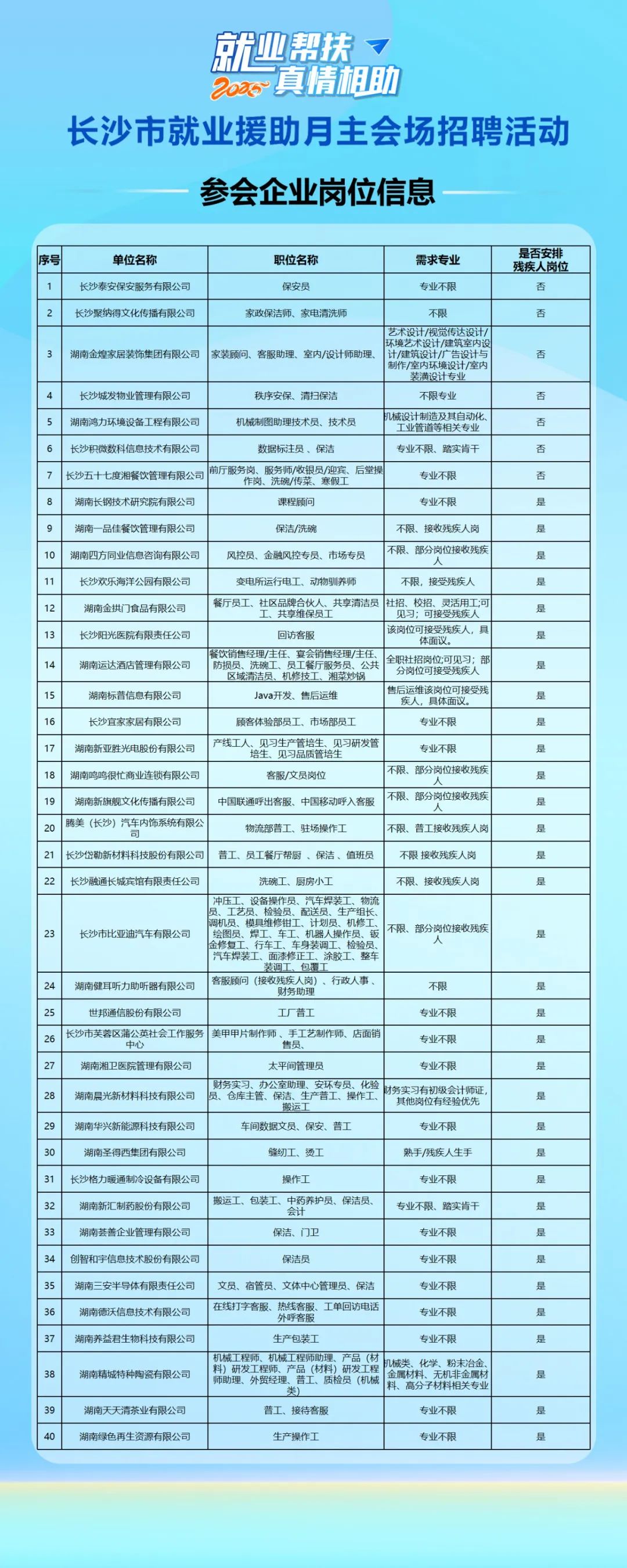 长沙市最新招聘启事，与大自然共舞，启程心灵之旅之旅