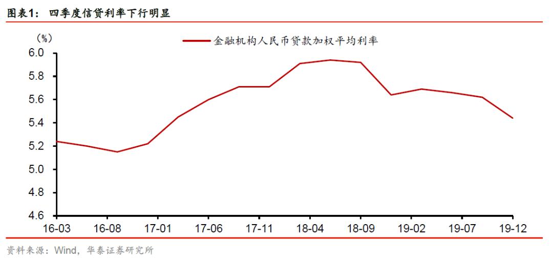 最新存款基准利率详解，全面解读与洞察