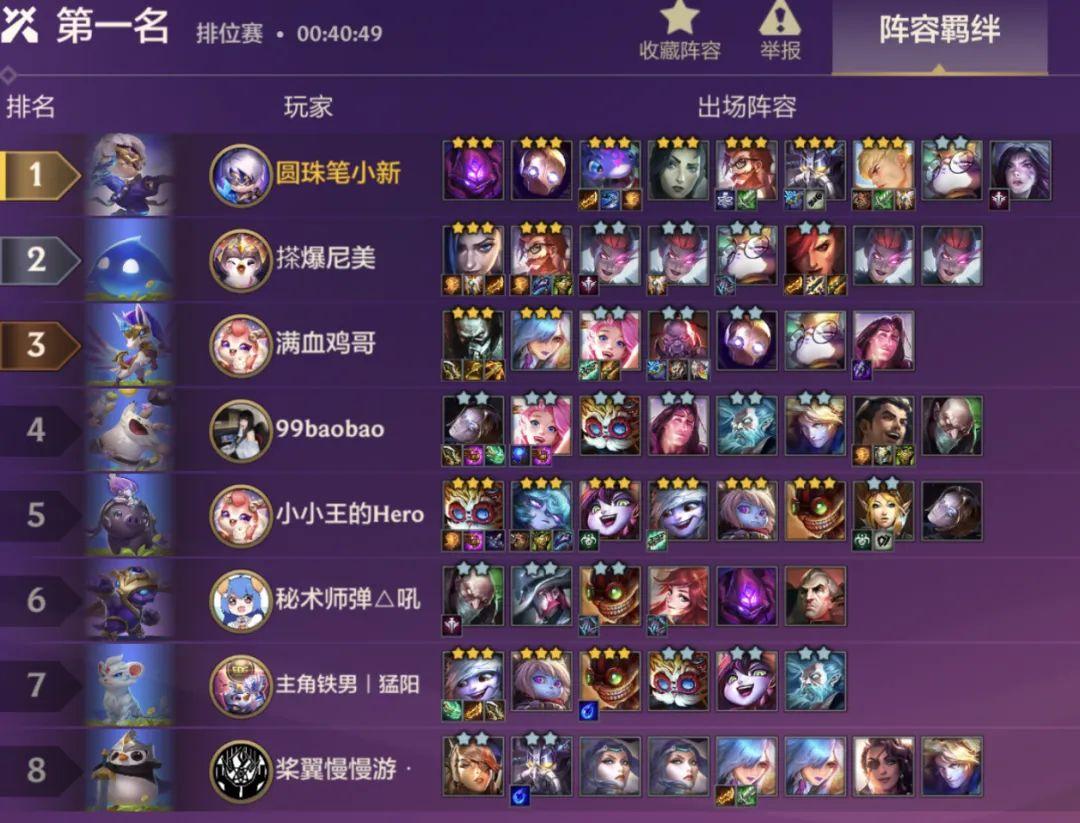 金克丝最新出装，装备新风尚下的温情与友情纽带体验
