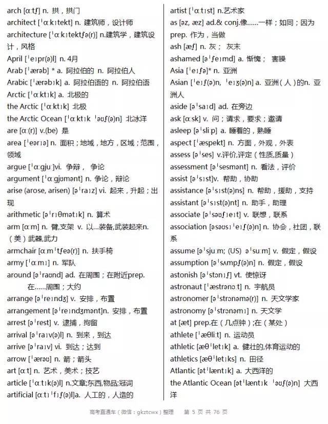 最新的英语单词